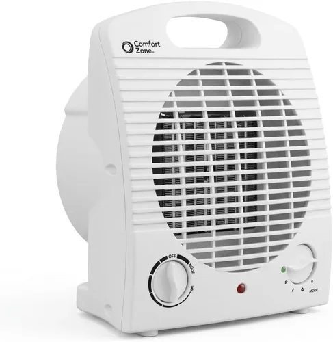 Comfort Zone CZ35E Calentador Eléctrico Portátil de 1,500 Vatios con Fuerza de Ventilador y Termostato Ajustable, Sensor de Sobrecalentamiento Blanco