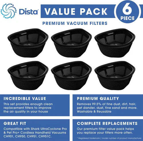 Miniatura 2 de Dista Filtro - Filtro de polvo compatible con aspiradoras de mano inalámbricas Shark UltraCyclone Pro y Pet Pro+ CH901, CH950, CH951, CH951C.