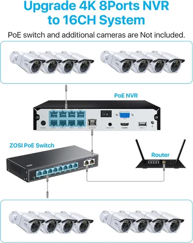 Miniatura 7 de ZOSI Sistema de cámara de seguridad PoE de 8 canales 4K con audio, 4 cámaras PoE para interiores y exteriores de 8 MP, visión nocturna a