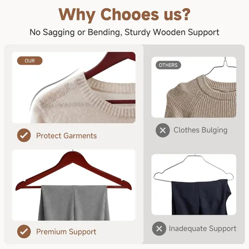 Miniatura 3 de StorageWorks - Paquete de 20 perchas de madera para abrigos, camisas, chaquetas, pantalones y trajes, color cereza oscuro