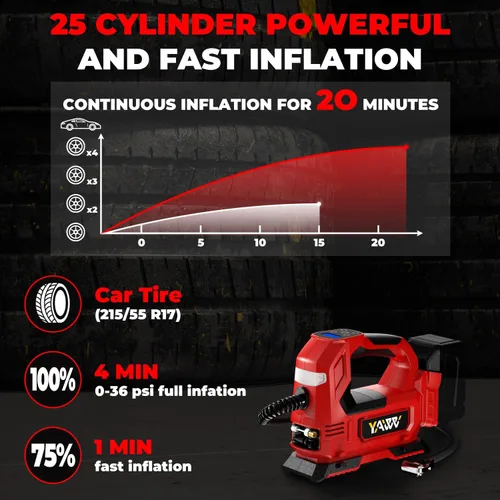 Miniatura 4 de Compresor de aire inalámbrico para inflador de neumáticos para batería Milwaukee M18, bomba de aire portátil de 160 PSI con luz LED y manómetro