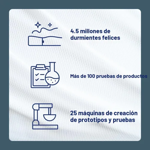 Miniatura 7 de Almohada de espuma viscoelástica de Casper Sleep Essential con enfriamiento, tamaño estándar – Espuma viscoelástica firme con cubierta