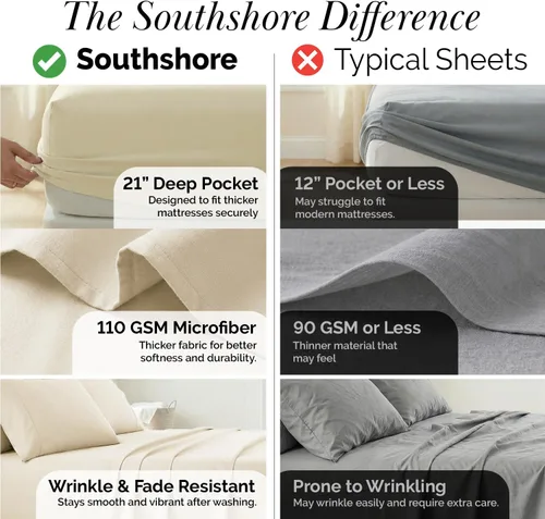Miniatura 68 de Southshore Fine Living, Inc. Juego de 7 piezas de sábanas King divididas para cama ajustable, juego de sábanas King divididas con bolsillo de 21