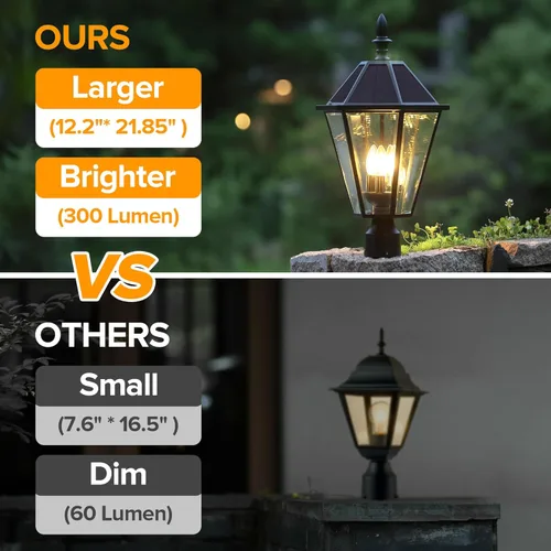 Miniatura 7 de LUTEC 12513LE4-SL-Luz de poste LED solar para exteriores, luz de calle vintage del atardecer al amanecer para césped, patio, jardín, camino, montaje