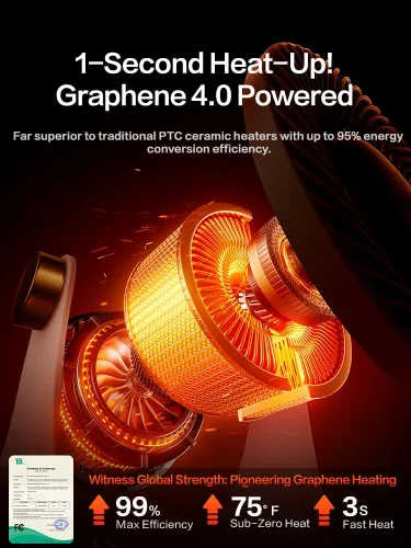 Miniatura 3 de RANVOO Calentador de espacio de grafeno, pequeño calentador eléctrico portátil para uso en interiores con flujo de aire caliente, 10 veces seguro