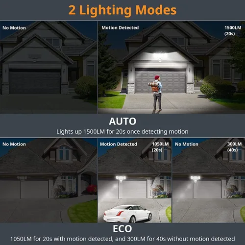 Miniatura 5 de LEPOWER Luz de inundación LED alimentada por batería para exterior, 1500 lm, luces de seguridad con sensor de movimiento, IP65 resistente al agua