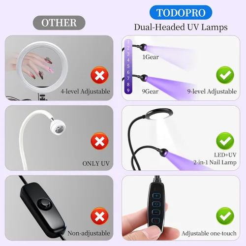 Miniatura 6 de TADOPRO - Lámpara de uñas de doble cabezal, luz de curado con flash UV, lámpara LED profesional de tecnología de uñas para uñas de gel, luz de Negro