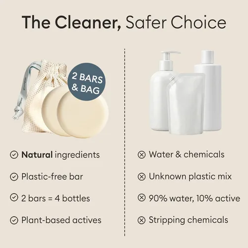 Miniatura 6 de Vove Juego de barra de champú (2 barras + bolsa de almacenamiento), champú sólido sin sulfato para el crecimiento y la fuerza del cabello, proteína