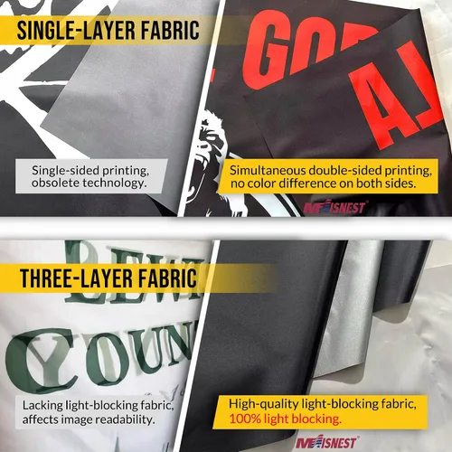 Miniatura 5 de Bandera personalizada de alta resistencia de 2 x 3 pies – Banderas personalizadas para exteriores – Diseña tu propio logotipo, imagen, foto y texto