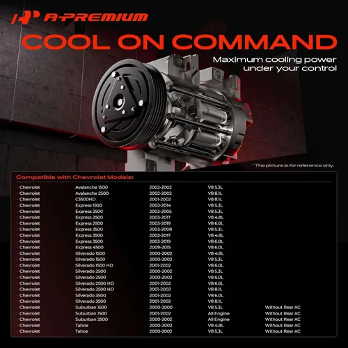 Miniatura 3 de Compresor de aire A-Premium con embrague compatible con modelos Chevrolet, GMC - Silverado, Sierra, Tahoe, Yukon, Suburban, Express, Escalade