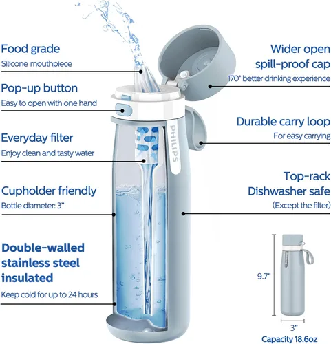 Miniatura 2 de PHILIPS Botella de agua con filtro, filtro de acero inoxidable con filtro de agua GoZero Everyday sin BPA, botella con filtro de agua que mantiene