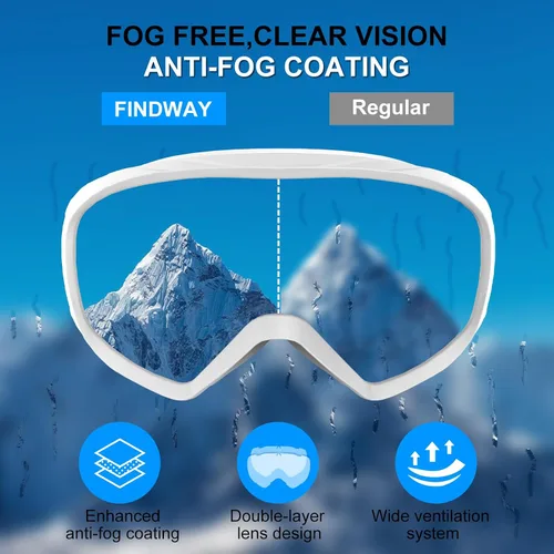 Miniatura 4 de Ski Goggles, OTG 100% UV Protection Anti Fog Snowboard/Ski Goggles for Men, Women & Youth Marco blanco lente plata Vlt10%-18%