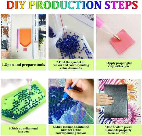 Miniatura 7 de Kits de pintura de diamantes Cool Boy – Pintura de diamantes de bricolaje completa redonda con piedras preciosas de cristal, arte de cruz