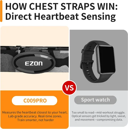Miniatura 8 de EZON Heart Rate Monitor Chest Strap C009Pro,ANT+& Bluetooth 5.1 Dual Protocol,Up to 400H Battery Life,Compatible with Negro