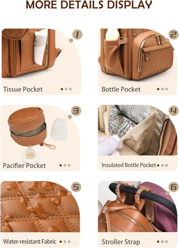 Miniatura 4 de Mochila para Pañales, Bolsa de Pañales Impermeable Multifunción para Bebé, con Estación de Cambio de Pañales, Artículos Esenciales Imprescindibles
