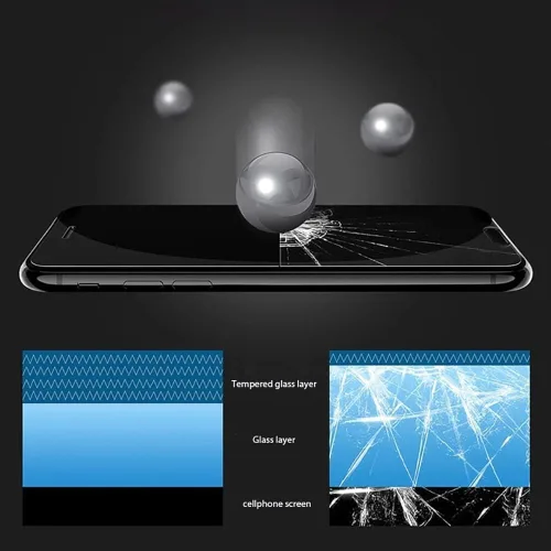 Miniatura 3 de Protector de pantalla de privacidad para iPhone 11/XR, borde 2.5D, cobertura completa, anti-espía 9H, protector de pantalla de vidrio templado