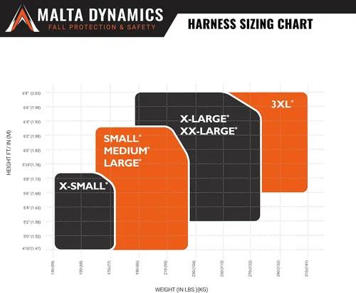 Miniatura 6 de Malta Dynamics - Arnés de seguridad Warthog para protección contra caídas, compatible con OSHA/ANSI