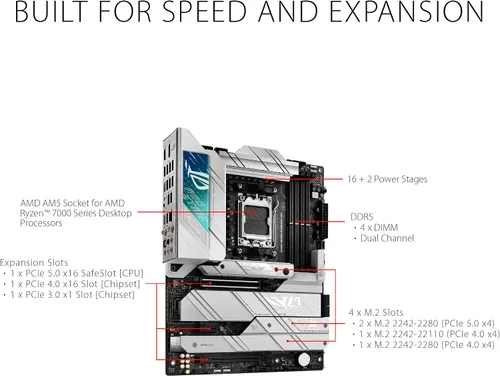 Miniatura 2 de ASUS ROG STRIX X670E-A GAMING WIFI AMD X670 AM5 Ryzen Desktop 9000 8000 y 7000 ATX placa base, 16+2 etapas de potencia, PCIe 5.0, DDR5, 4x ranuras