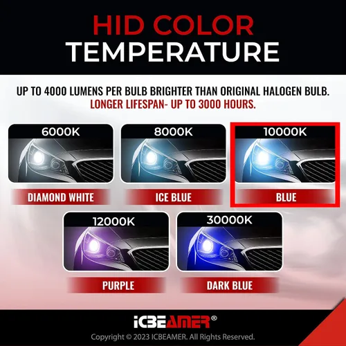 Miniatura 4 de ICBEAMER 10000K D1R D1C D1S Xenon HID Reemplazo directo Reemplazar bombillas de luz baja para faros delanteros de fábrica OEM [Color: azul]