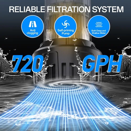 Miniatura 8 de Bomba de transferencia de agua inalámbrica compatible con batería Dewalt de 20 V MAX (sin batería) 720 GPH, cabezal de 32 pies, kit de bomba