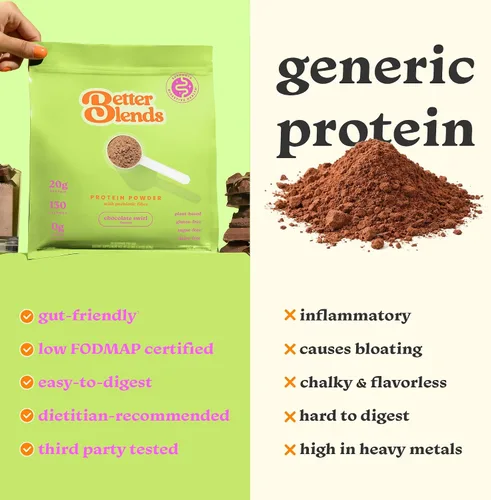 Miniatura 6 de Proteína en polvo amigable con el intestino para estómagos sensibles, bajo FODMAP, 0.71 onzas de proteína vegana de guisantes y arroz con fibra