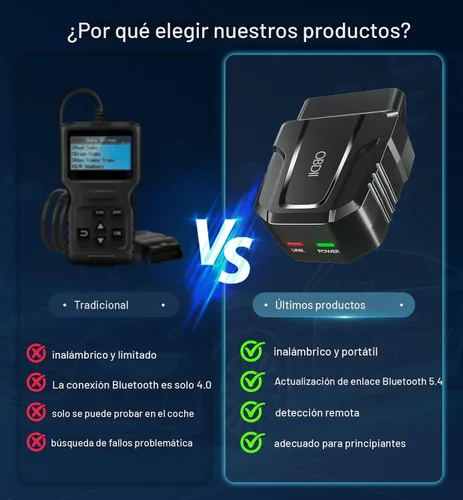 Miniatura 5 de Escáner OBD2, Bluetooth 5.4, inalámbrico, diagnóstico de automóvil para iOS y Android, prueba de rendimiento, revisión de motor, lector de errores