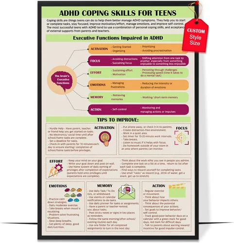 Miniatura 31 de LOLUIS Póster de salud mental, suministros educativos de terapia, impresión artística, decoración de aula, escuela, oficina