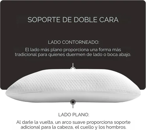 Miniatura 3 de Tempur-Pedic Almohada Symphony de Espuma Viscoelástica Sensación Suave de Lujo, Estándar, Blanco