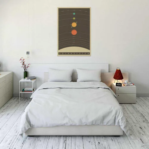 Miniatura 4 de E The Solar System - Póster educativo (24 x 36 pulgadas, sin marco)