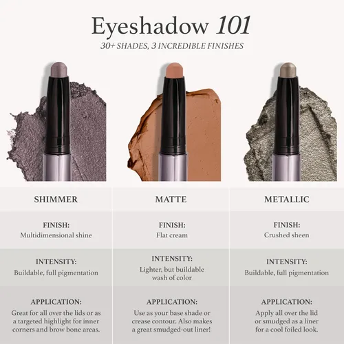 Miniatura 7 de Julep - Sombra de ojos 101 de crema a polvo, impermeable, en barra de punta doble – De larga duración, a prueba de arrugas, fácil de aplicar