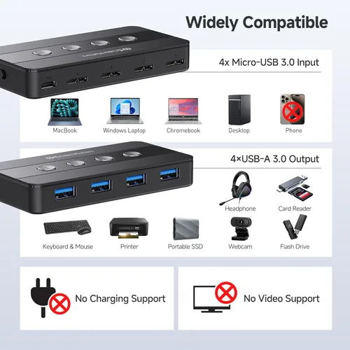 Miniatura 5 de Cable Matters Interruptor USB 3.0 de 4 puertos para compartir 4 computadoras y periféricos USBA incluyendo teclado, mouse y disco duro, con un