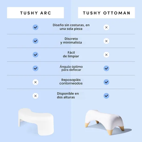 Miniatura 7 de TUSHY Ottoman - Taburete de inodoro original de primera calidad para tu baño, diseño moderno y elegante, 9.5 pulgadas, blanco / bambú, alto blanco