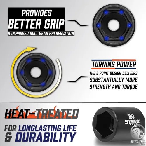 Miniatura 3 de Stark Elite Drive Master - Juego de llaves de vaso de impacto de 1/2 pulgada, 65 piezas de dados profundos y poco profundos SAE (3/8" a 1 1/4")