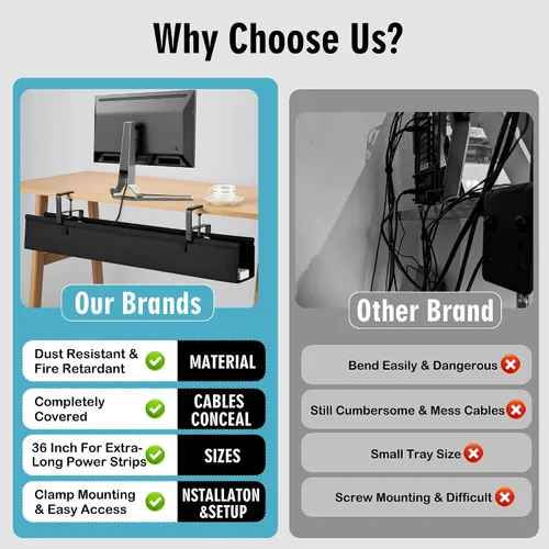 Miniatura 3 de Bandeja grande para organizar cables debajo del escritorio, organizador de cables de tela para organizador de cables, organizador de cables