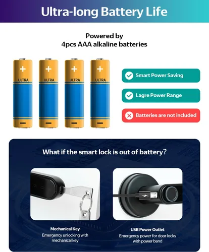 Miniatura 4 de TTLock Smart Lock Cerradura de puerta de huellas dactilares, cerradura inteligente 5-1 cerradura de puerta de entrada sin llave con lector