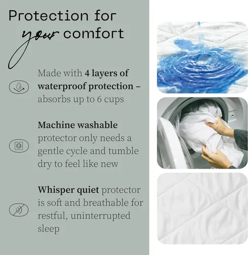 Miniatura 5 de Coop Home Goods Paquete de protector de colchón Queen y almohadilla para incontinencia, impermeable, ultra lujoso, CertiPUR-US, Greenguard Gold