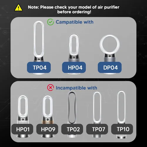 Miniatura 2 de TP04 HP04 Filtro de repuesto para purificador de aire Dyson DP04 TP05 DP05, ventilador puro de 360° y filtro de carbón activado por Funmit