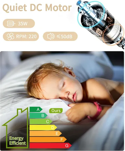 Miniatura 6 de Sofucor Ventiladores de Techo de 60 Pulgadas Sin Luz - Ventilador de Techo para Exteriores con Control Remoto, Motor DC Reversible de 3 Aspas