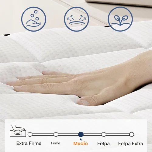 Miniatura 2 de LETMOON Colchón Cal King, colchón híbrido California King de 12 pulgadas, firmeza media, espuma viscoelástica y resortes en bolsillo, soporte
