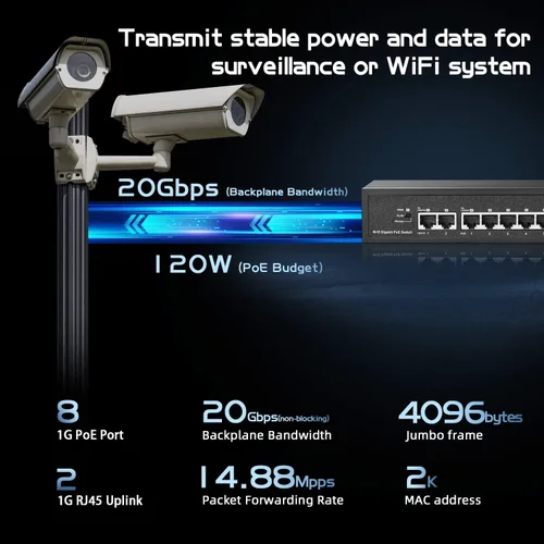 Miniatura 4 de Conmutador POE Gigabit de 10 puertos, 8 POE+ 1000Mbps, 2 Gigabit Uplink, IEEE802.3af/at, fuente de alimentación interna de 120 W, interruptor
