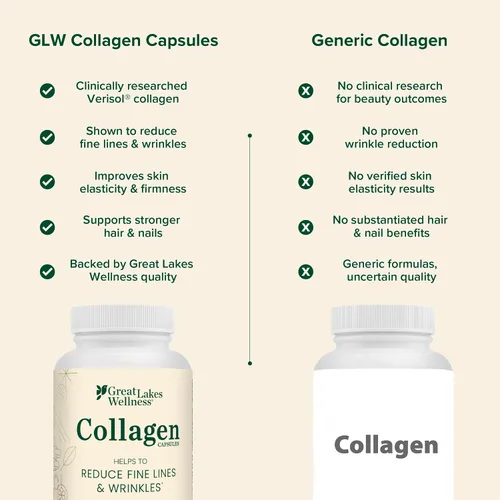 Miniatura 8 de Great Lakes Wellness - Píldoras de colágeno para hombres y mujeres, 120 cápsulas – Péptidos de colágeno VERISOL® Tipos I y III para cabello, piel