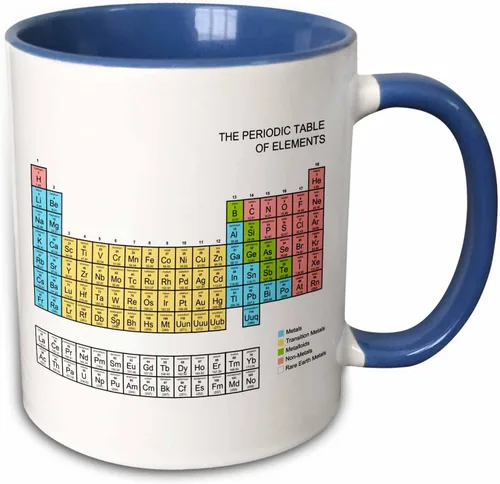 Miniatura 9 de 3dRose mug_76645_4 "Pastel Periodic Table - Regalo educativo escolar académico para aulas de ciencia, química, física" en dos tonos, color negro, 11