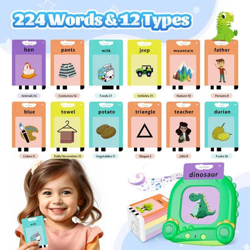 Miniatura 2 de MindPal Tarjetas didácticas parlantes para niños pequeños, juguetes de aprendizaje para niños, juguetes de terapia del habla y educación sensorial