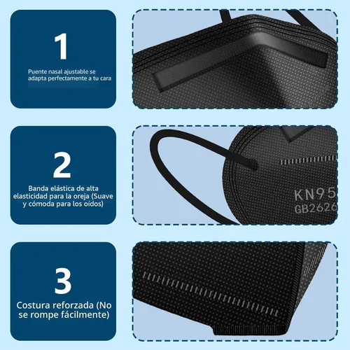 Miniatura 4 de 50 unidades, Máscaras faciales KN95, color negro, 5 capas, cubrebocas de seguridad para el polvo, eficiencia de filtro ≥95%, con bucles elásticos