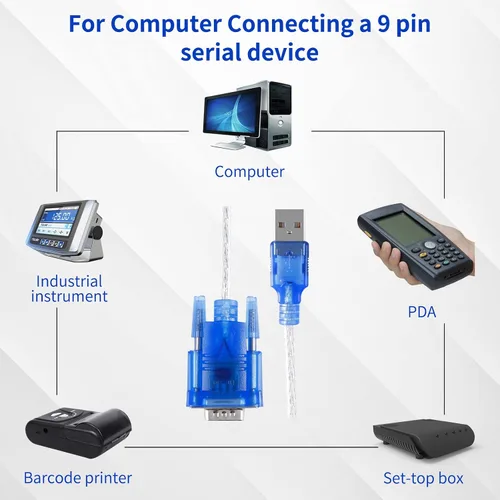 Miniatura 2 de Adaptador USB 2.0 a Serial DB-9 RS232, Windows 7/8/10/11/32/64/XP/RS232 al convertidor USB