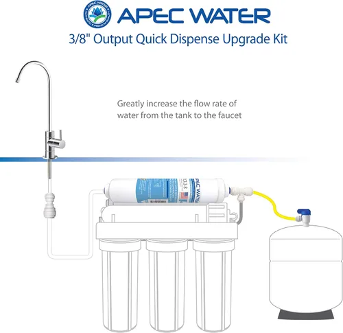 Miniatura 5 de APEC Water Systems Kit de actualización de dispensación más rápida de salida de 3/8" para sistema de filtro de agua de ósmosis inversa debajo