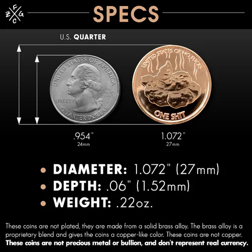 Miniatura 5 de ZFG Inc. Zero F's Given - Novedades de monedas de cuarto de regalo, Give One Sh*t, paquete de 10
