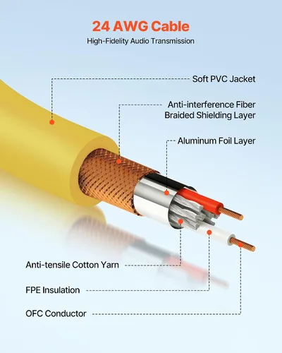 Miniatura 2 de VEVOR Cable XLR de 3.3 pies, paquete de 10 cables de micrófono DMX equilibrados blindados macho a hembra, cable de altavoz de micrófono XLR de 3