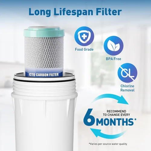 Miniatura 4 de PureDrop PDR-F8U 50 GPD Filtro de agua de ósmosis inversa Cartuchos de repuesto de 1 año para sistema de filtración de agua RO de 6 etapas RTW5U