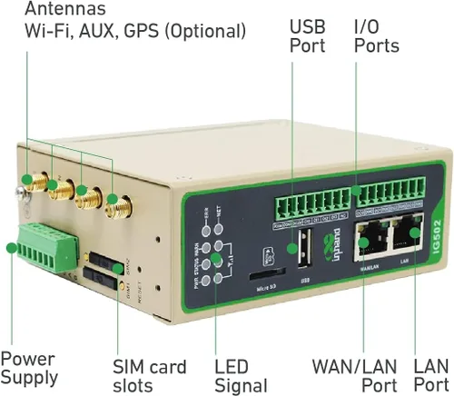 Miniatura 2 de Redes, 4G LTE Cellurar Industrial VPN Gateway, RAM 512 MB, ARM Cortex-A8, EMCC 8GB, Plataforma de Desarrollo Python, Soporte de Almacenamiento